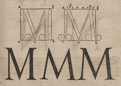 Construction of Letters by Albrecht Dürer